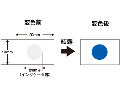 日油技研D-1測溫紙 日油技研D-1測溫紙