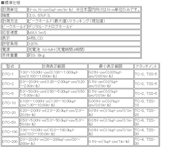 日本ATTONIC亞通力DTC-200電批扭力測(cè)試儀