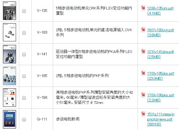 供應(yīng)日本ORIENTAMORTOR東方馬達V-171AZ系列多軸驅(qū)動器直流電源