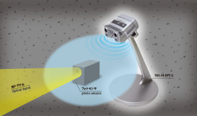 日本進口trinc高靜電對策離子發(fā)生器TAS-13 DPT